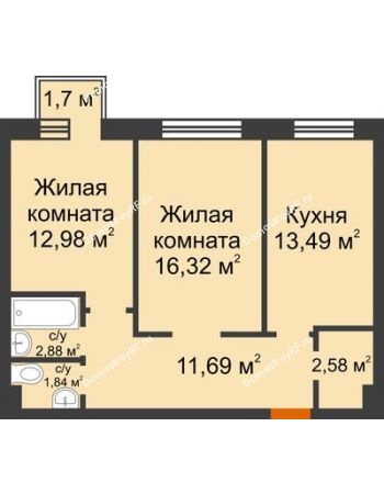 2 комнатная квартира 62,29 м² в ЖК Новоостровский, дом № 2 корпус 1