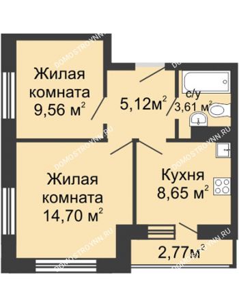 2 комнатная квартира 20 м² в ЖК Зеленый берег, дом № 13 корпус 1