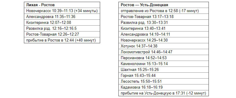 Электропоезда Лихая - Ростов и Ростов-Усть-Донецкая пустят по обновленному графику - фото 2