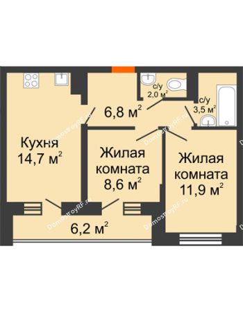 2 комнатная квартира 50,6 м² в ЖК Парк Победы, дом Литер 4