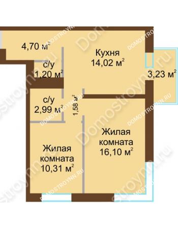 2 комнатная квартира 51,87 м² в ЖК На Гончарова, дом № 3-1