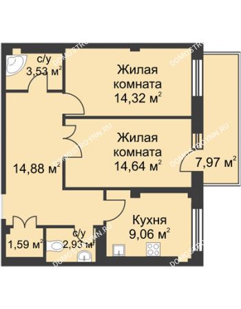 2 комнатная квартира 66,2 м² в ЖК Премиум, дом №1