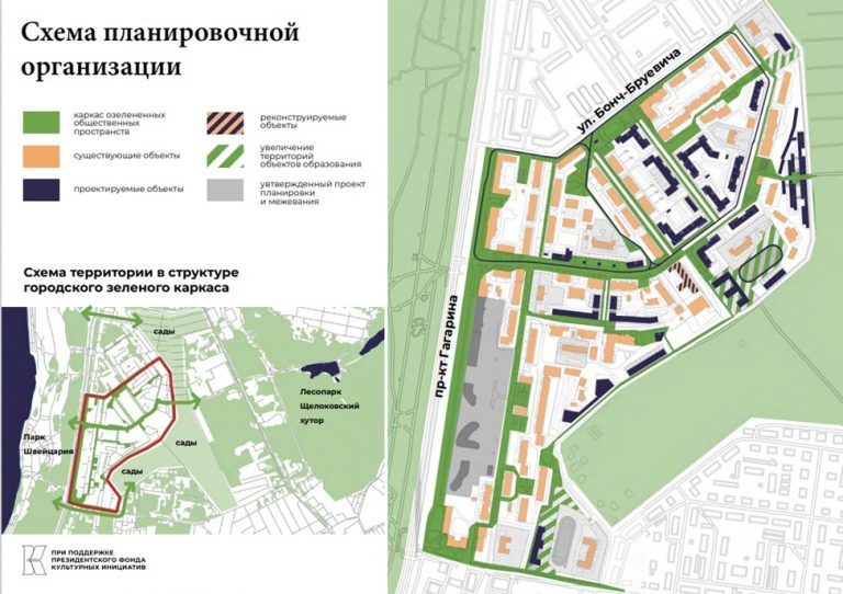 Мастер-план микрорайона «Караваиха» представлен на архсовете - фото 1