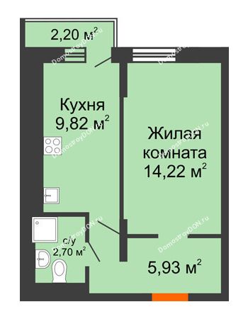 1 комнатная квартира 32,67 м² в ЖК Мечников, дом ул. Таврическая, 4